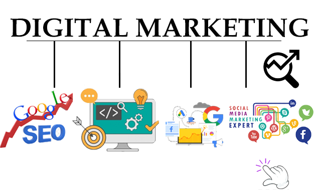 Web Design Company Tirupur|Digital Marketing Company|School Websites Maintanance Service Tirupur|College Website Designing|Garment Website Tup