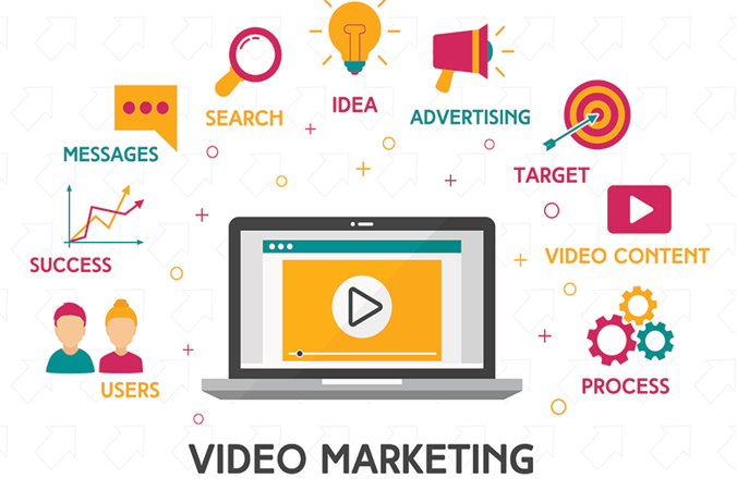 Video Marketing Services in Tirupur-animated video makers tirupur